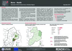 Hard-to-Reach Health Factsheet in Borno State, Nigeria - September 2019