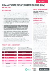 REACH Humanitarian Situation Monitoring Syria, Results (May 2026)  - English
