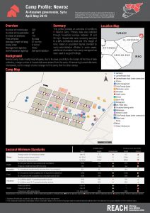 SYR_Factsheet_NortheastSyria_CampandInformalSiteProfilesRound5_Newroz_Jul2019