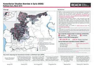 SYR_Factsheet_HSOS Regional Factsheet_NWS_March 2019