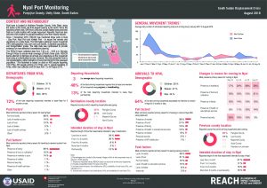 SSD_Factsheet_Port Monitoring Nyal_Aug 2018