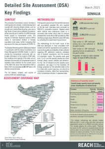 Detailed Site Assessment Factsheet, National Key findings - March 2021