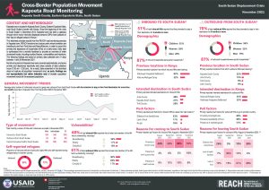 REACH South Sudan Port and Road Monitoring, Kapoeta, November 2021