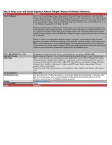 Actor and Service Mapping in Kakuma Refugee Camps and Kalobeyei Settlements, 3W Matrix, February 2021