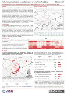 Suivi de la situation humanitaire au Mali : Résultats pertinents à la réponse au COVID-19 – Region Mopti – Février 2020