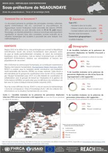 Evaluation multisectorielle des besoins (MSNA) 2021 en République Centrafricaine, fiche d'information zone de connaissance (AoK) pour la sous-préfecture de Ngaoundaye – Juillet-août 2021