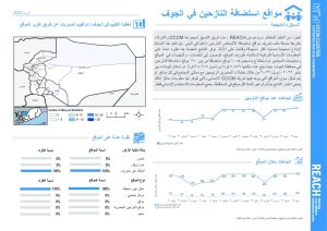 REACH Yemen CCCM Site Report: Arabic Al Jawf Governorate, April 2022