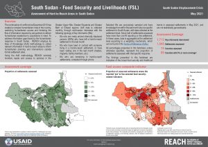 Assessment of Hard to Reach Areas, Monthly Sectoral Factsheet - Food Security & Livelihoods, May 2021