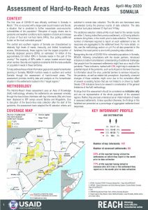 Assessment of Hard to Reach Areas, Somalia,  April-May 2020