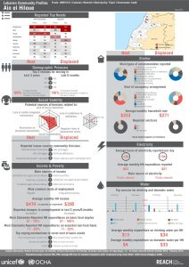 LBN_Profile_HCV_LBN61010_Jul2015