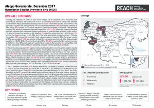 SYR_Factsheet_HSOS Governorate Factsheet Aleppo_December 2017