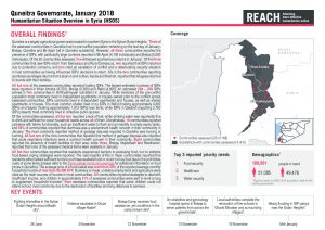SYR_Factsheet_HSOS Governorate Factsheet_Quneitra_January 2018