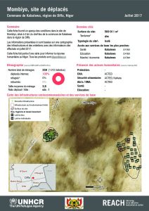 NER_HCR_Factsheet_Profil Site de Déplacés de Mombiyo_Juillet 2017