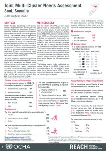 Somalia 2020 Joint Multi-Cluster Needs Assessment, Sool Regional Factsheet