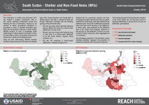 SSD_Factsheet_Assessment of Hard-to-Reach Areas Shelter_January 2018