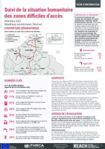 Evaulation multisectorielle des besoins dans les zones diffciles d'accès Nord-est Decembre 2022