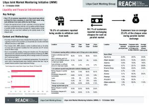 Libya Joint Market Monitoring Initiative Liquidity Analysis Addendum - October 2020