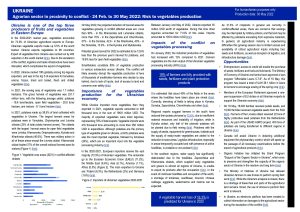 UKR_Mapping_Impact_of_Conflict_Factsheet_Risk_to_vegetables_production_30May2022