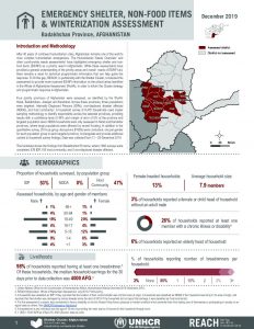 AFG UNHCR Emergency Shelter, NFIs & Winterization Assessment FS - Badakhshan Province, December 2019
