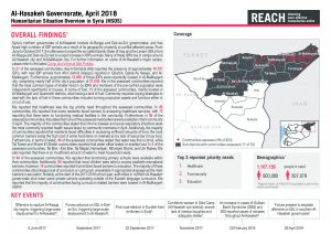 SYR_Factsheet_HSOS Governorate Factsheet_Al Hasakeh_April 2018
