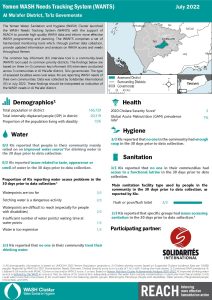 REACH YEM Factsheet WASH WANTS Common KI Al Ma'afer District July2022