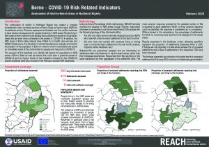 Hard-to-Reach COVID-19 Factsheet, Borno State, Nigeria, Feb 2020