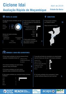 MOZ_Factsheet_MRA_Beira_17 April 2019_POR