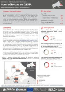 Evaluation multisectorielle des besoins (MSNA) 2021 en République Centrafricaine, fiche d'information zone de connaissance (AoK) pour la sous-préfecture de Djéma – Juillet-août 2021