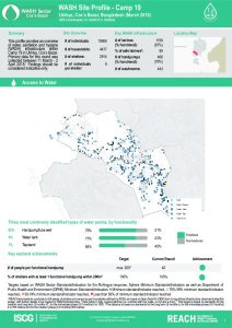 bgd_factsheet_wash_site_profiles_camp19_march_2018