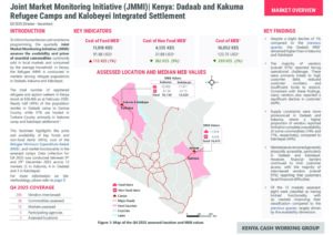 KCWG Kenya - JMMI Q4 Factsheet Refugee Camps (December 2025)