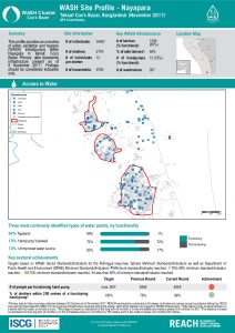 BGD_WASH_Factsheet_Round 2_Nayapara_Nov2017.pdf