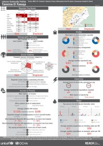 LBN_Profile_HCV_LBN21161_Jul2015