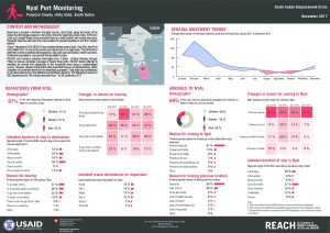 SSD_Factsheet_Nyal Port Monitoring_December 2017