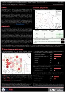 REACH BFA Humanitarian Situation Monitoring Centre Nord June 2020