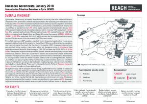 SYR_Factsheet_HSOS Governorate Factsheet_Damascus_January 2018