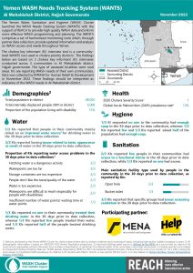 REACH YEM Factsheet WASH WANTS Cholera KI Al Mahabishah District November 2022
