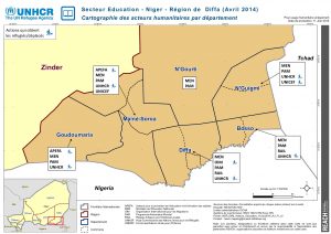 NER_Diffa_ActeursHumanitaires_SecteurEducation_11juin2014_A3_fr