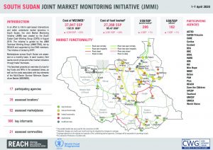 South Sudan - Joint Market Monitoring Initiative (JMMI) - April 2020 Factsheet