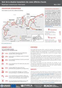 Evaluation multisectorielle dans les zones difficiles d’accès, Nord-ouest, RCA – Mars 2022