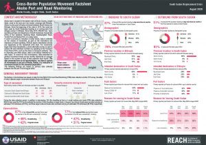 Akobo Port and Road Monitoring Factsheet, South Sudan, August 2020
