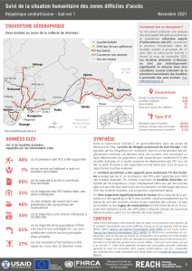 Evaluation multisectorielle dans les zones difficiles d’accès, Sud-est 1, RCA – Novembre2021