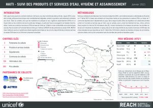 Fiche d’information du suivi des prix des produits et services d’eau, hygiène et assainissement (EHA) en Haïti – Janvier 2021