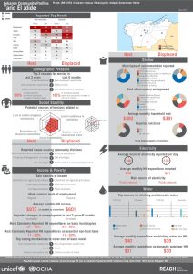 LBN_Profile_HCV_LBN11054_Jul2015