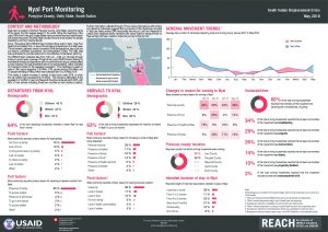 SSD_Factsheet_Port Monitoring Nyal_May 2018