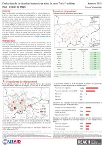 Evaluation de la situation humanitaire dans la zone Trois Frontières, région de Mopti (Mali), factsheet – Novembre 2020