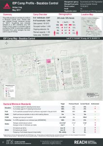 IRQ_Factsheet_Bezabize Central IDP Camp Profile_May 2017