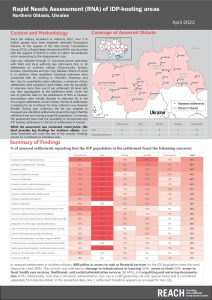 REACH Ukraine - Rapid Needs Assessment of IDP-hosting areas - Northern region (April 2022)