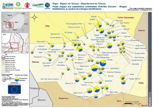 NER_Map_Tahoua_Concern_Villagescibles_07Sept2014_A3_Fr_v2