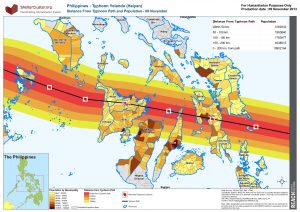 PHL - Distance From Typhoon Path and Population - 09 November