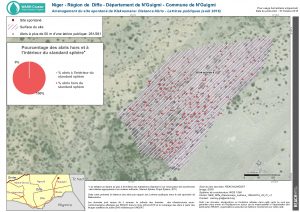 NER_Diffa_Klakoumana_Latrines_10Oct2016_A3_Fr_v1